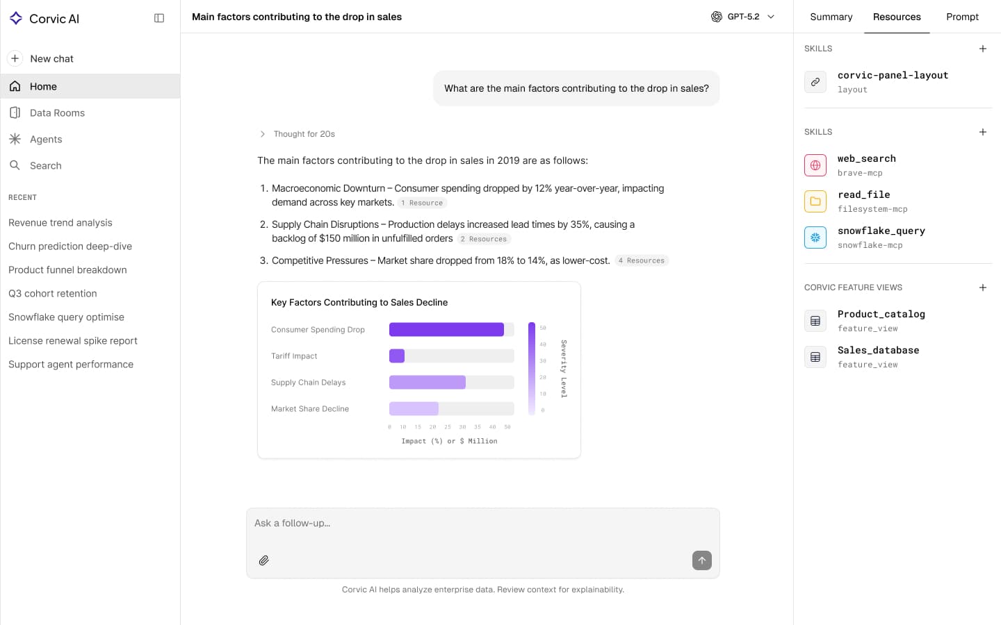 Corvic Agent Chat — conversational analytics with charts